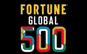 500强企业行政工作总结7篇