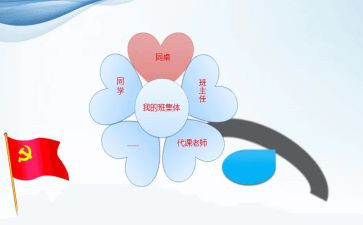 班长班级月工作总结范文5篇