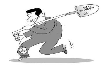 公司采购工作总结参考5篇