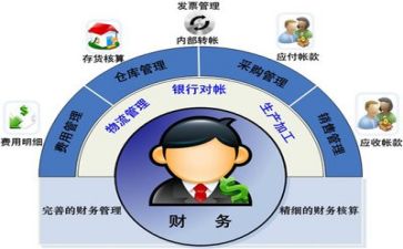 年终财务出纳工作总结8篇