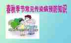 重传染病防治工作总结7篇