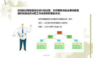 定岗个人总结6篇