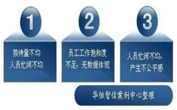 转正定岗工作总结7篇