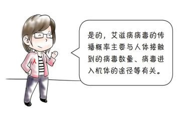 防艾宣传活动的总结5篇