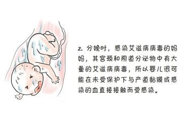 防艾滋病活动总结范文6篇