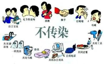 防艾滋病总结报告7篇
