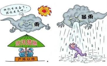 防洪堤安全工作总结8篇