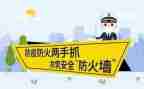 防火演练活动总结5篇