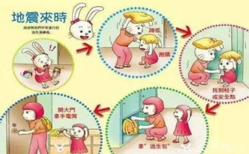 幼儿防震演练活动总结6篇