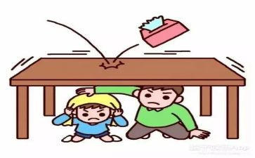 防震演练幼儿园活动总结5篇