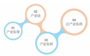 教师发展工作总结最新6篇