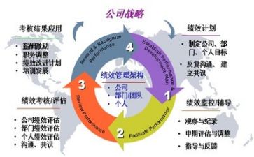 班主任管理工作总结7篇