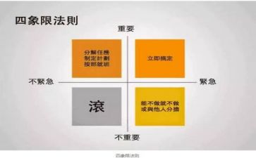 管理岗的心得体会范文通用5篇