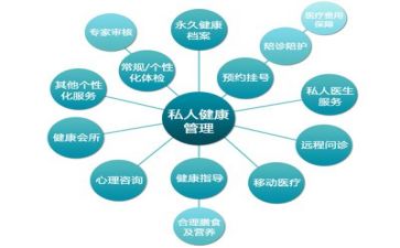 安全管理工作月总结精选7篇