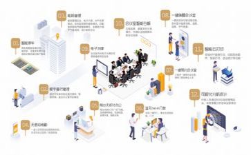 工程管理个人工作总结范文7篇