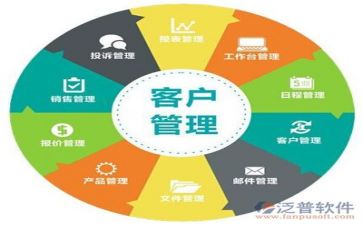 管理岗年终个人总结优秀7篇