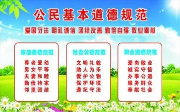 规范合同模板7篇