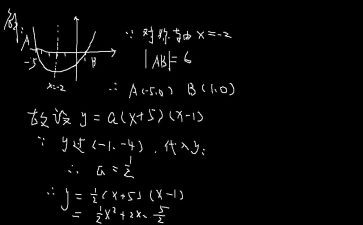 函数教学反思最新7篇