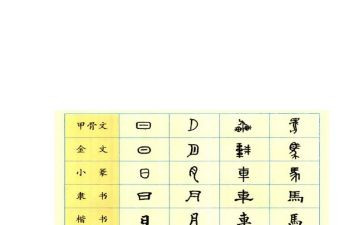 讲汉字作文参考6篇