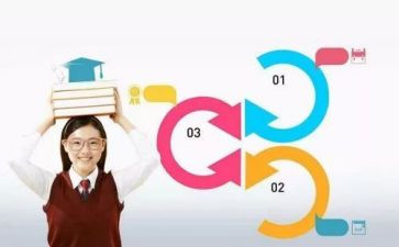 小学语文核心素养心得体会5篇