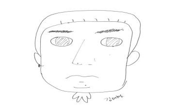 自画像的作文模板6篇