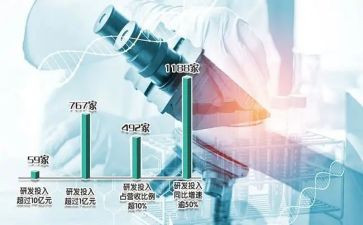 化验室个人年度工作总结7篇
