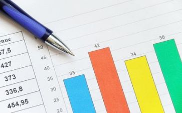 会计总结个人总结2023最新6篇