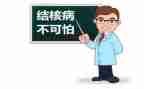 世界结核病日活动总结8篇