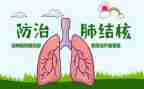 结核病活动宣传总结7篇