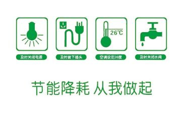 节能工作总结2022精选5篇