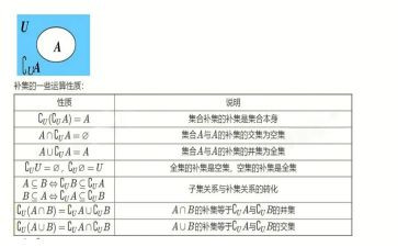 关于集合的教案参考5篇