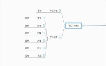 计划股工作总结模板8篇