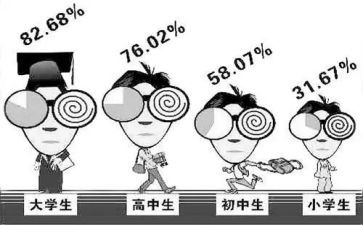 学校近视防控活动总结8篇
