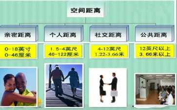 跟距离有关的作文推荐5篇
