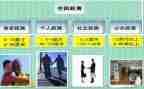 跟距离有关的作文推荐5篇