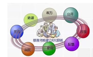 护士员年度考核个人总结6篇