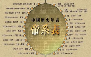 高中历史教师工作总结个人总结6篇
