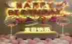 生日活动方案7篇