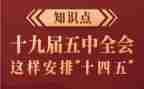 学生十四五心得体会范文6篇
