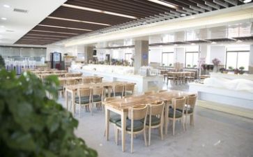 食堂管理2022工作总结7篇