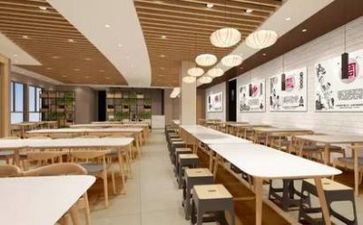 食堂工作总结报告8篇