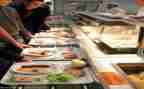 关于食堂的工作报告5篇
