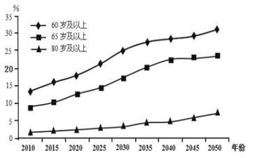 感知数量1小班教案7篇