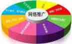 推广普通话幼儿活动总结5篇