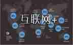 网络推广工作年终总结7篇