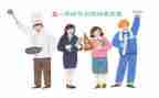 五一活动总结参考5篇