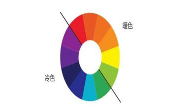水的颜色作文模板6篇