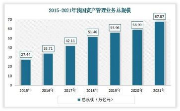 2024业务年终总结模板6篇