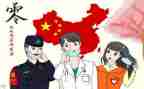疫情防控一周内工作总结7篇