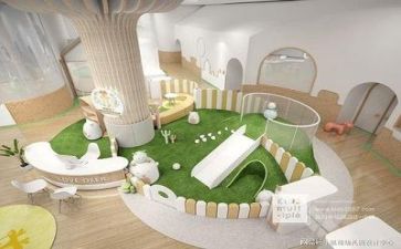 幼儿园园务工作总结汇报6篇